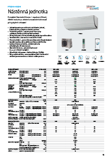 Ururu Sarara FTXZ+RXZ.pdf